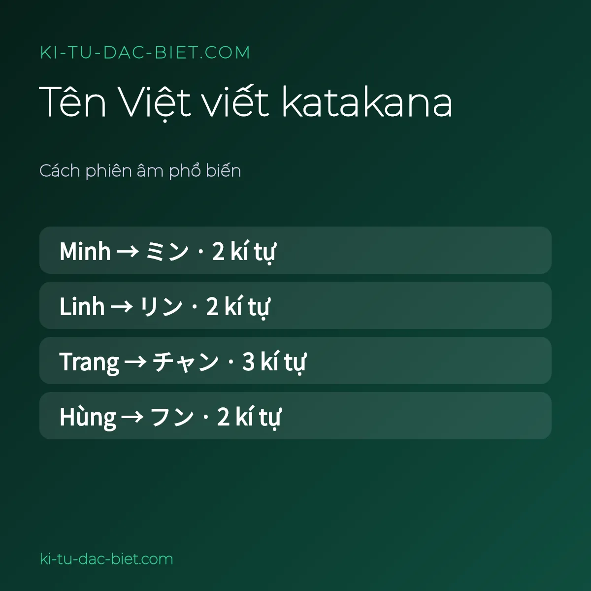 Tên Việt viết katakana kèm số kí tự